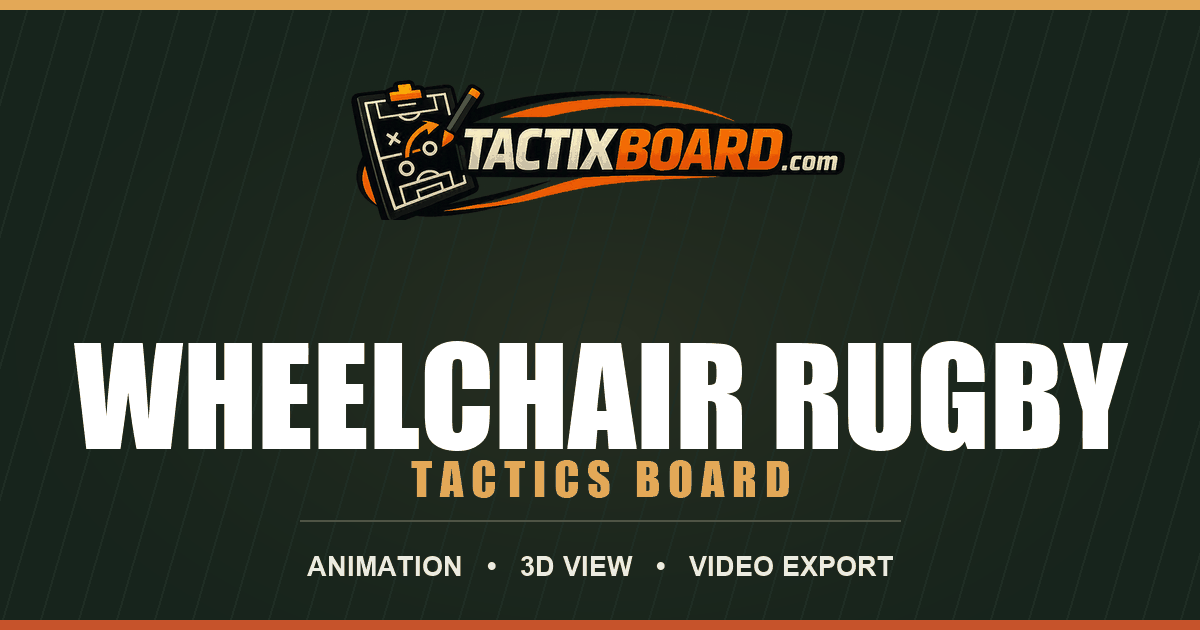 Wheelchair rugby Tactics Board — Free Online | TactixBoard